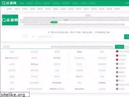 Sites similar to admin520.cn
