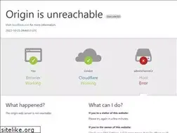 Sites similar to adminchannel.ir