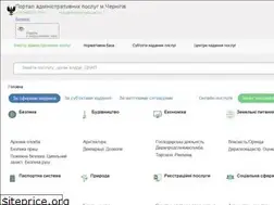 Sites similar to admincher.gov.ua
