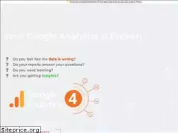 Sites similar to admind.io