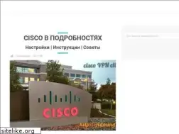 Sites similar to admindoc.ru