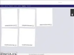 Sites similar to adminguidefca.blogspot.com
