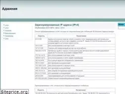 Sites similar to adminia.ru
