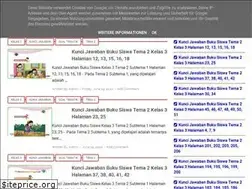 Sites similar to administrasingajar.blogspot.com