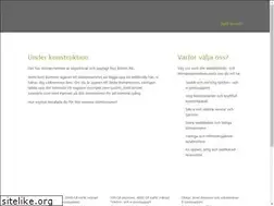 Sites similar to administrering.com
