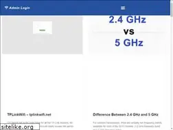 Sites similar to adminlogin.one