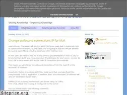 Sites similar to adminnote.com