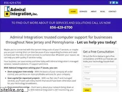 Sites similar to admint.com