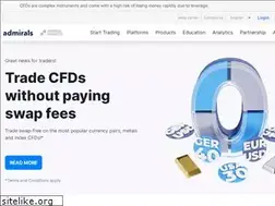 Sites similar to admiralmarkets.sc