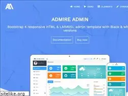 Sites similar to admireadmin.com