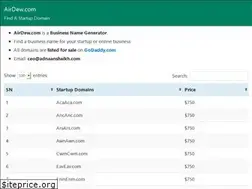 Sites similar to adnaanshaikh.com
