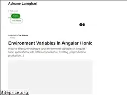 Sites similar to adnane-lamghari.medium.com
