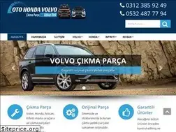 Sites similar to adnanhondavol.com