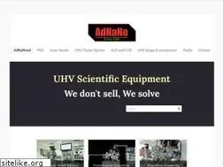 Sites similar to adnano-tek.com