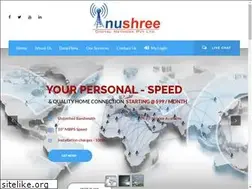 Sites similar to adnbroadband.net