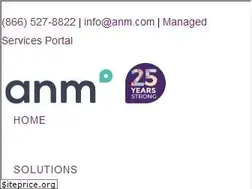 Sites similar to adnetman.com