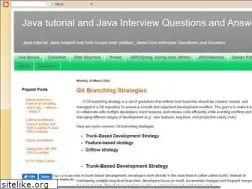 Sites similar to adnjavainterview.blogspot.com