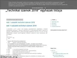 Sites similar to ado1szazalek.blogspot.com