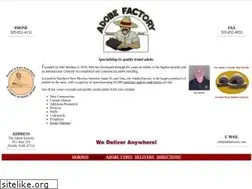 Sites similar to adobefactory.com