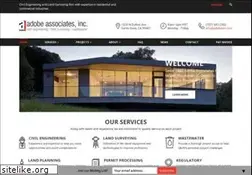 Sites similar to adobeinc.com