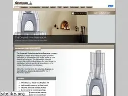 Sites similar to adobelite.com
