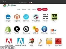 Sites similar to adobeshare.ir