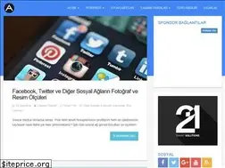 Sites similar to adobewordpress.com