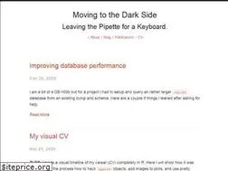 Sites similar to adomingues.github.io