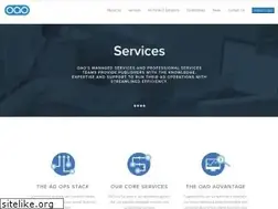 Sites similar to adops.com