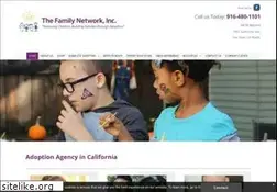 Sites similar to adopt-familynetwork.com