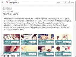 Sites similar to adoptionreform.com