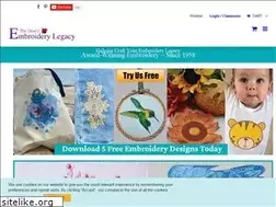 Sites similar to adorableideas.com
