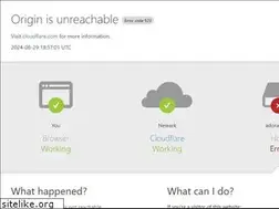 Sites similar to adorans.hu