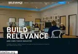 Sites similar to adplacebd.com
