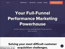 Sites similar to adquadrant.com