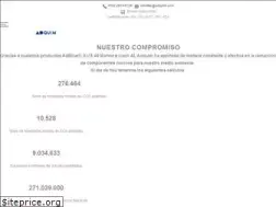 Sites similar to adquim.com