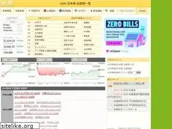 Sites similar to adr-stock.com