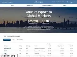 Sites similar to adr.com