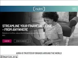 Sites similar to adra.com