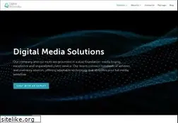 Sites similar to adready.com
