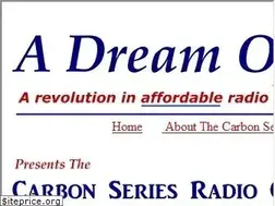 Sites similar to adreamofflight.com