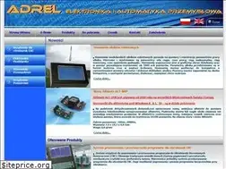 Sites similar to adrel.com.pl