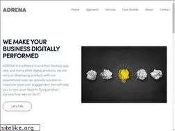 Sites similar to adrena.io