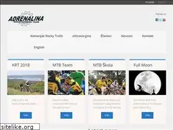 Sites similar to adrenalina.hr