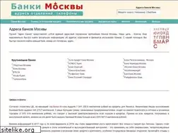 Sites similar to adresbanka.ru