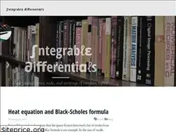 Sites similar to adrian.idv.hk