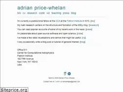 Sites similar to adrian.pw