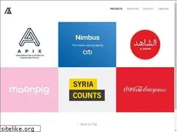 Sites similar to adrianbenitez.com