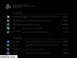 Sites similar to adrianbonet.com