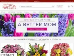 Sites similar to adriandurban.com